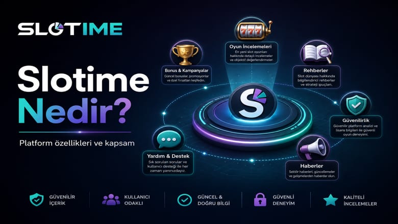 Slotime nedir platform tanıtımı görseli